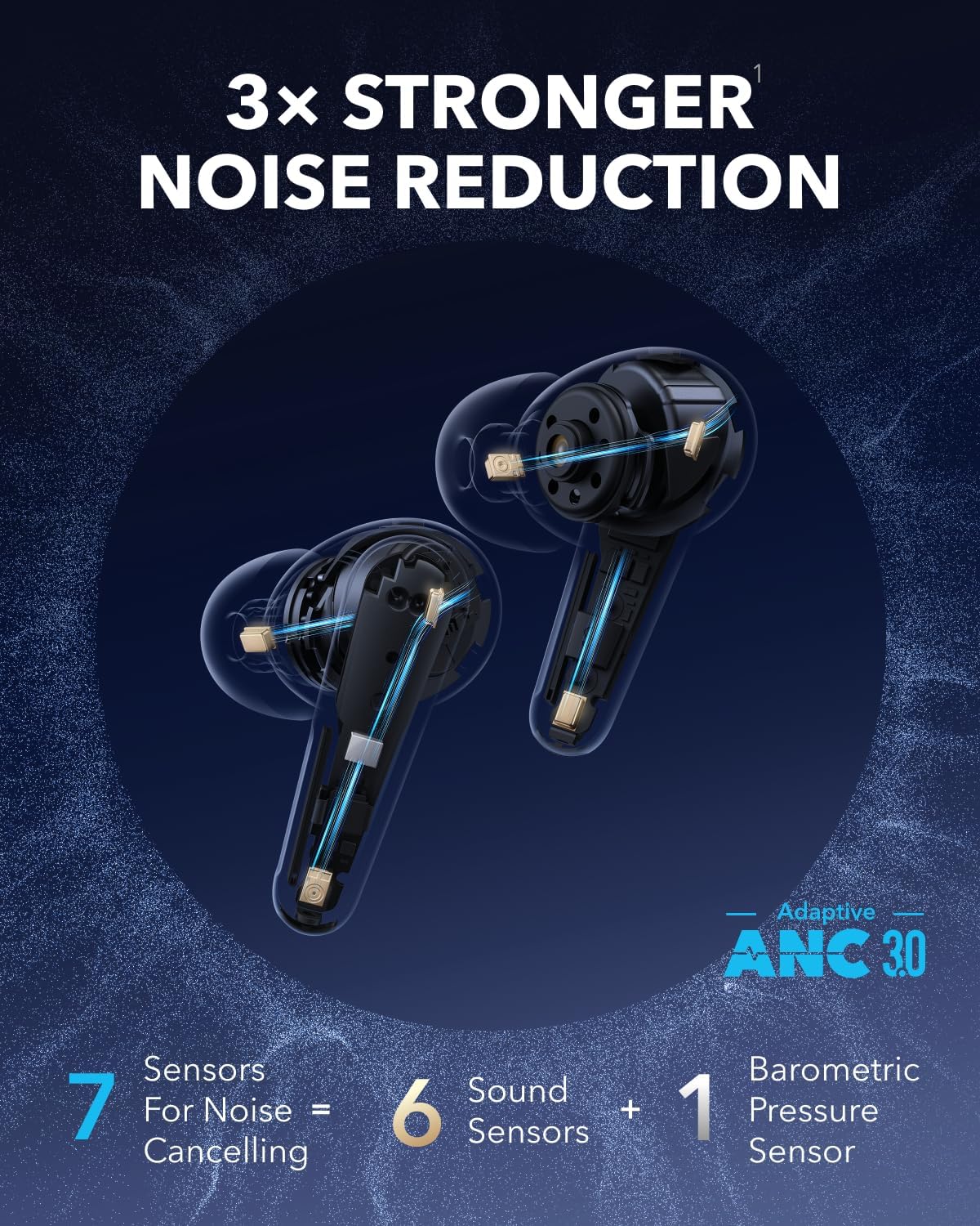  Soundcore Liberty 4 Pro by Anker